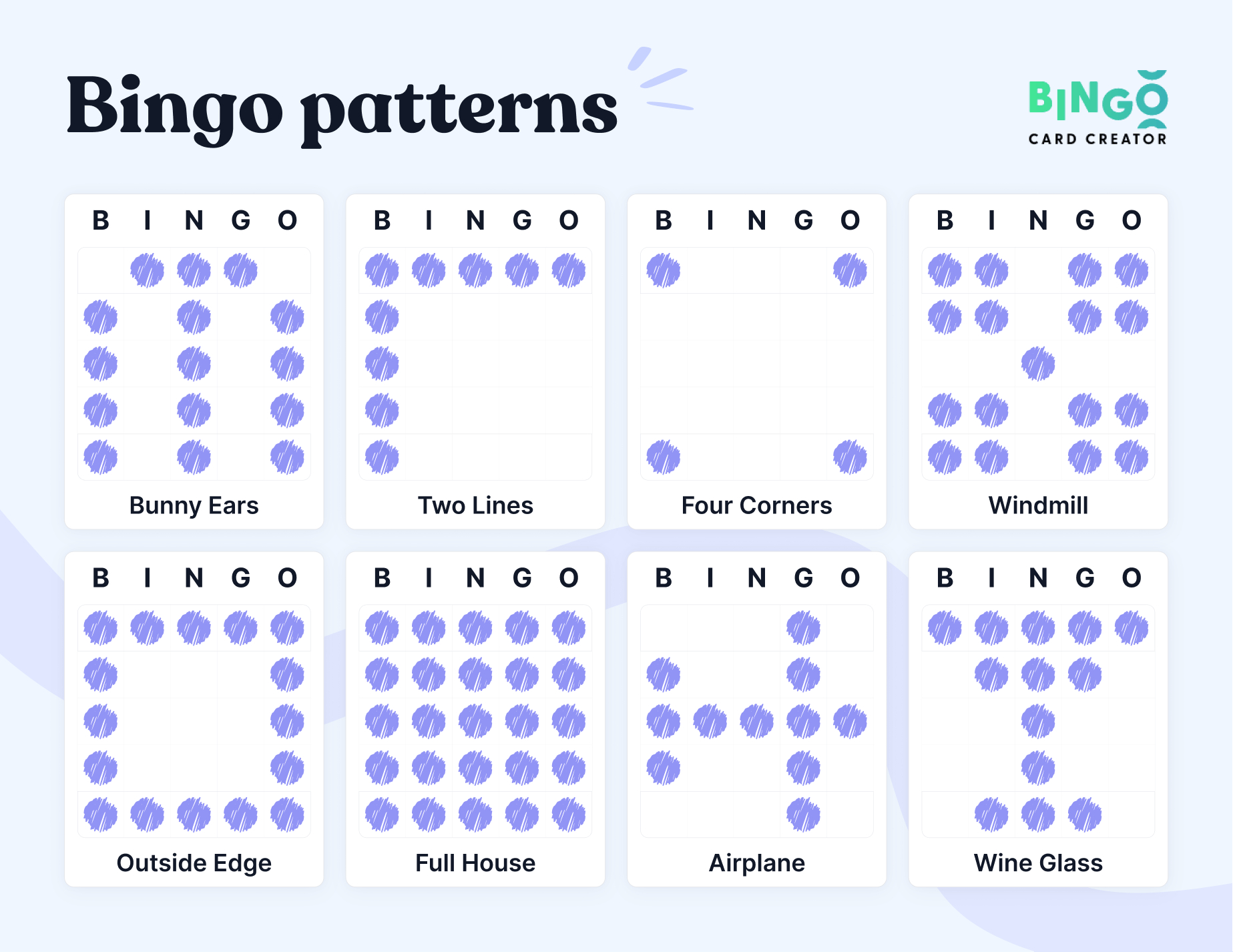 The Ultimate Guide To Bingo Patterns - Bingo Card Creator inside Free Printable Bingo Game Patterns