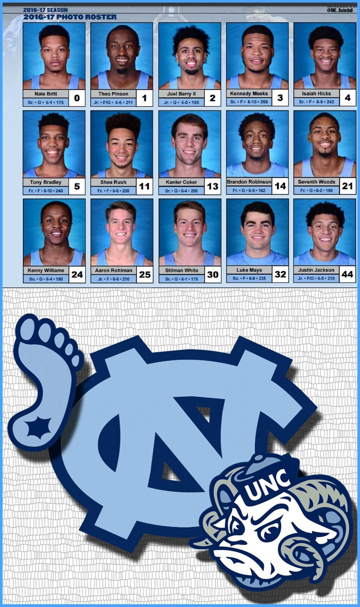 Unc Basketball Schedule 2024 Printable - Printable Party Favors for North Carolina Basketball Printable Schedule