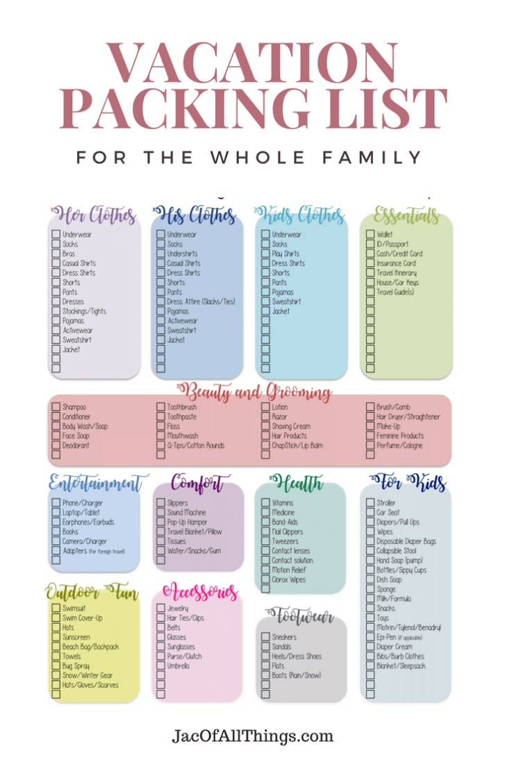 Vacation Packing List - The Ultimate Packing Checklist (Free with Printable Packing Checklist For Vacation