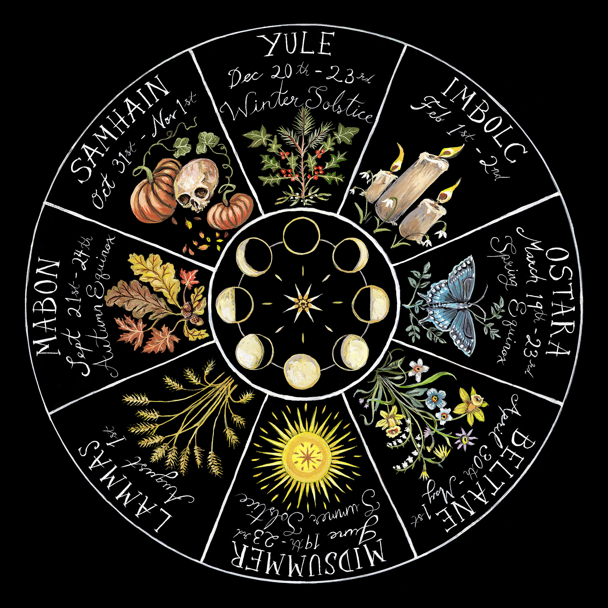 Wheel Of The Year - Print - Etsy intended for Wheel Of The Year Printable