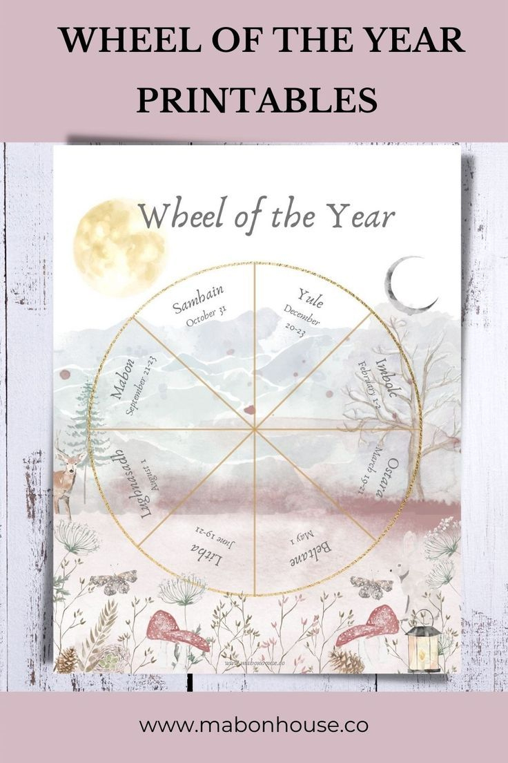 Wheel Of The Year Printables with regard to Wheel Of The Year Printable