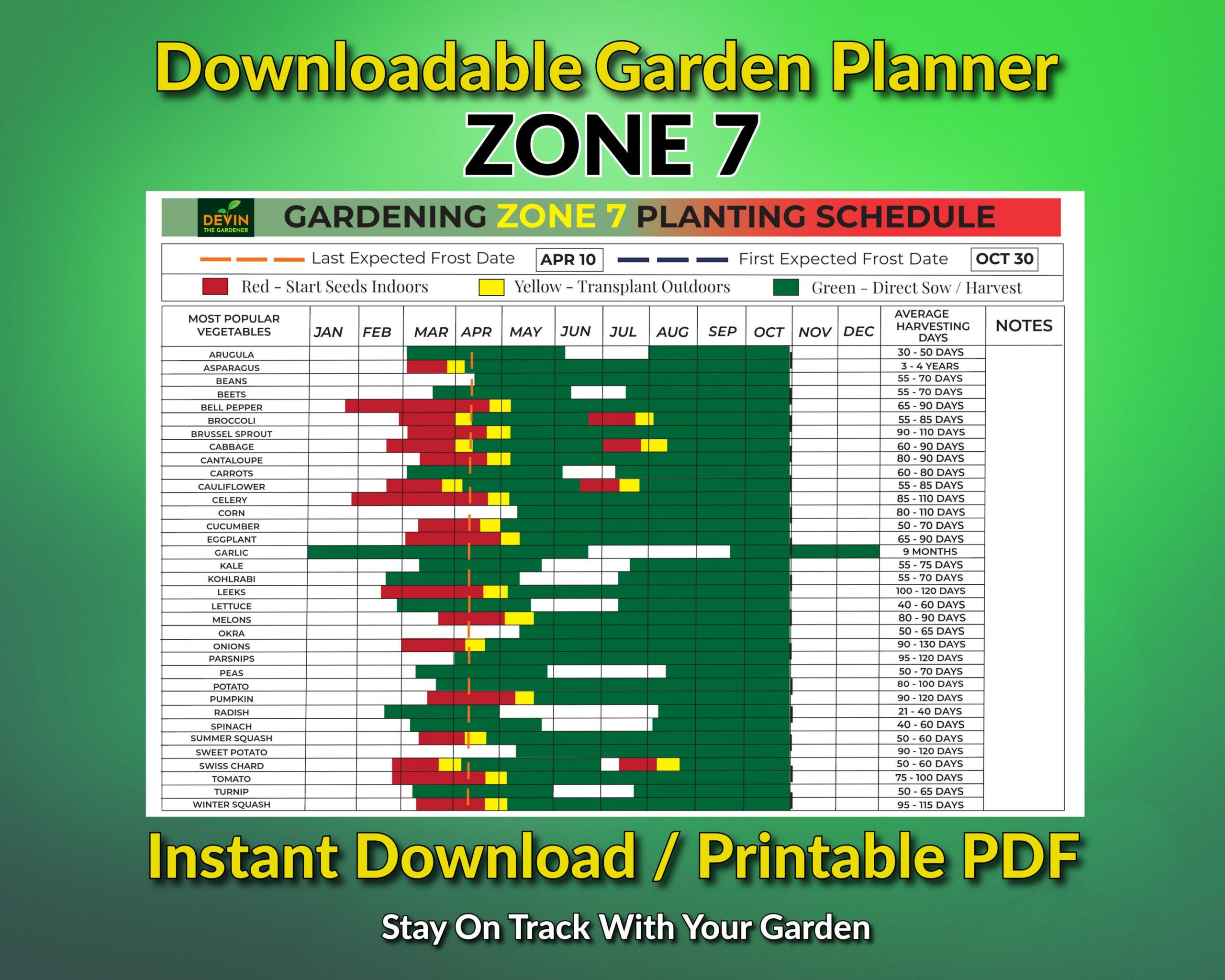 Zone 7 Garden Planner: Planting Guide & Layout (Pdf) - Etsy Canada inside Printable Zone 7 Planting Schedule