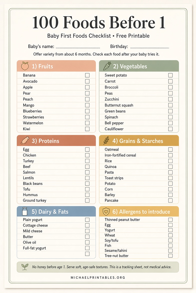 100 Foods Before 1 Printable Free PDF USA Guide (3)