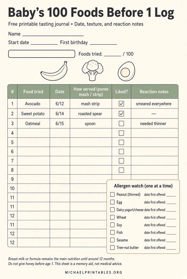 100 Foods Before 1 Printable Free PDF USA Guide (4)