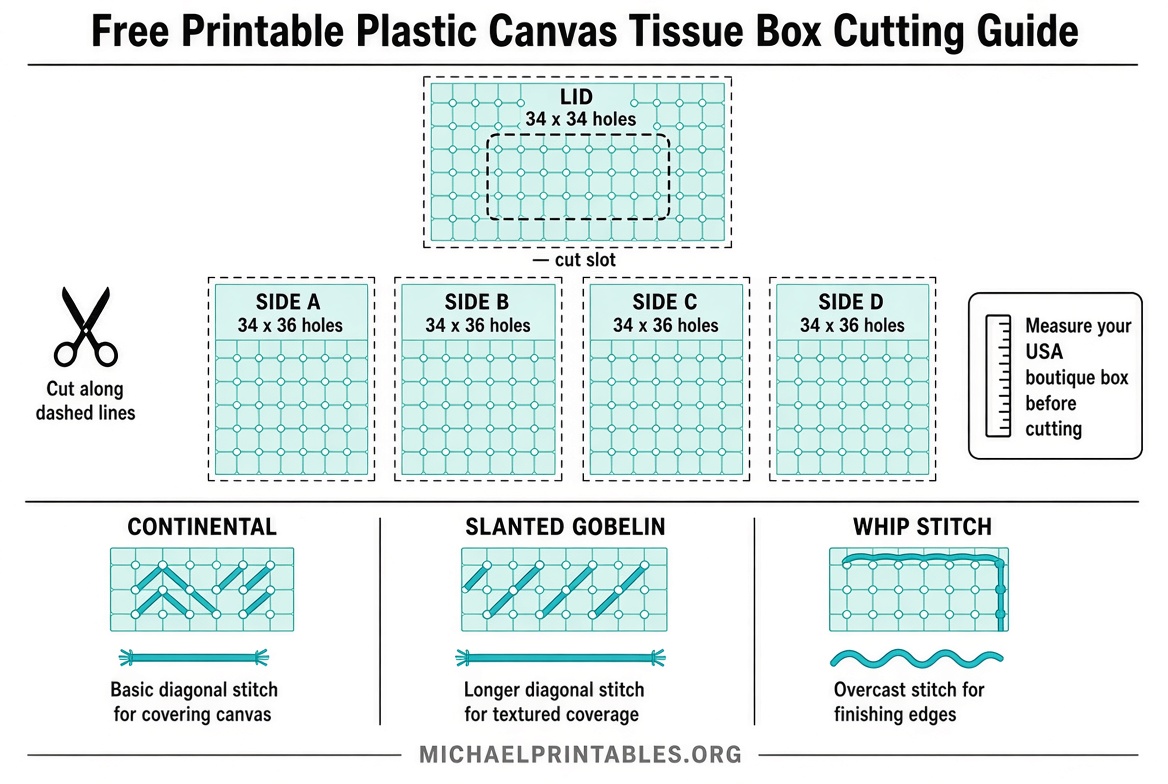 Free Plastic Canvas Tissue Box Patterns to Print (2)