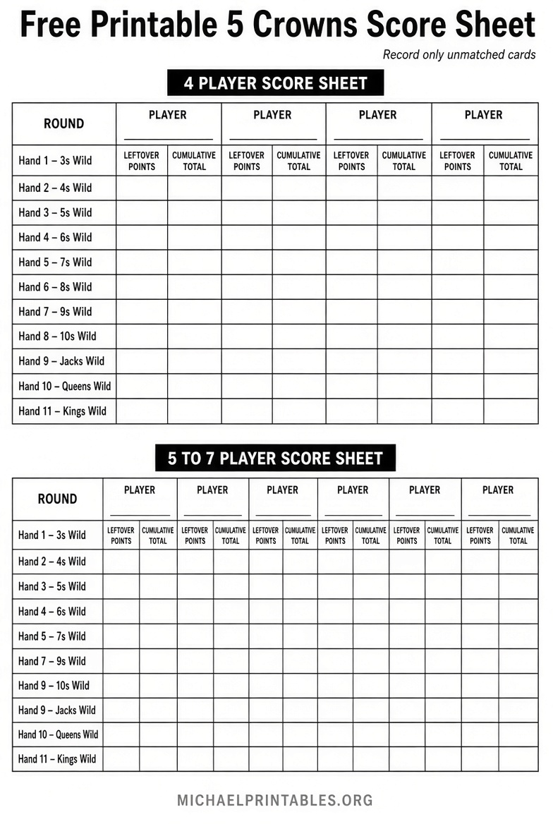 Free Printable 5 Crowns Score Sheet PDF (1)