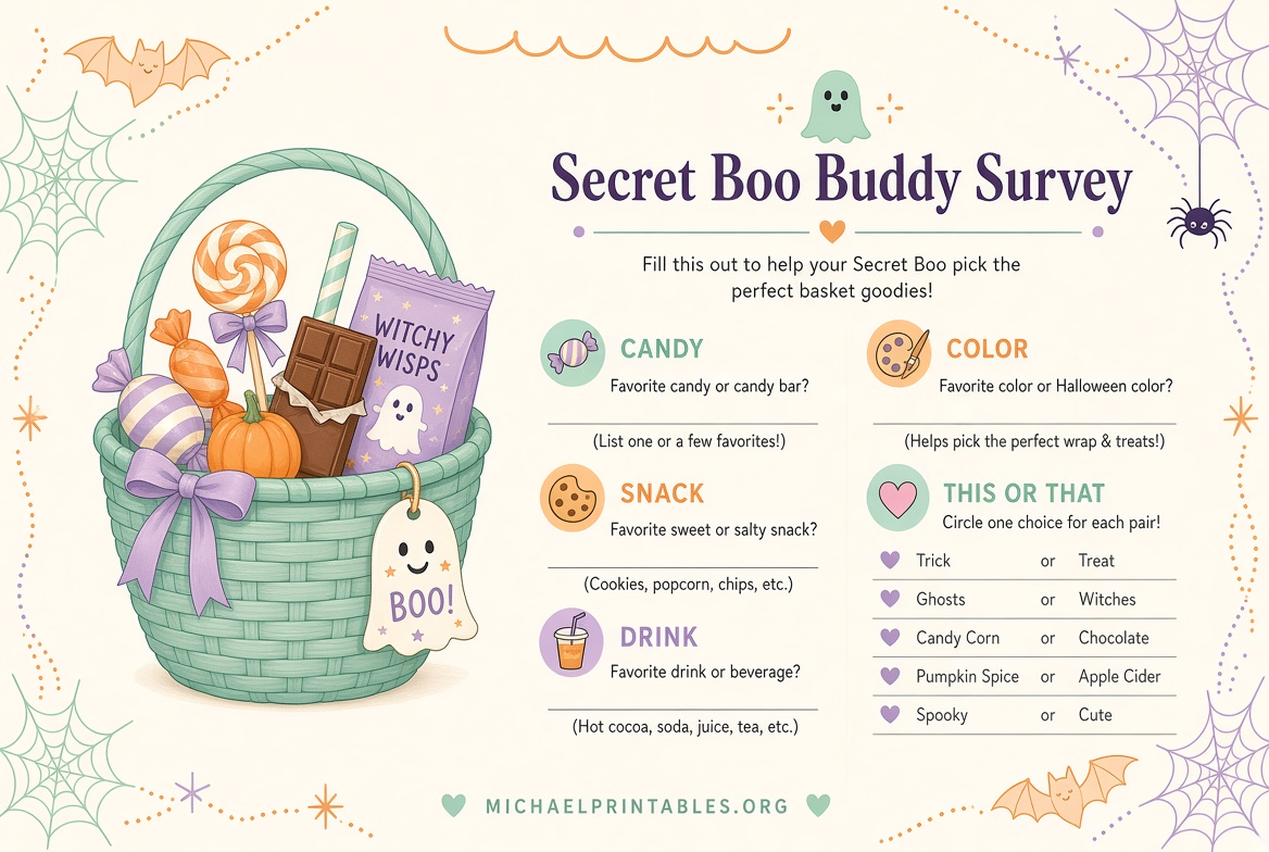 Free Printable Boo Basket Questionnaire PDF (3)