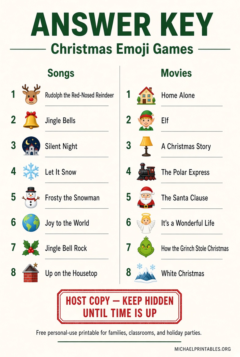 Free Printable Christmas Emoji Games With Answers (2)