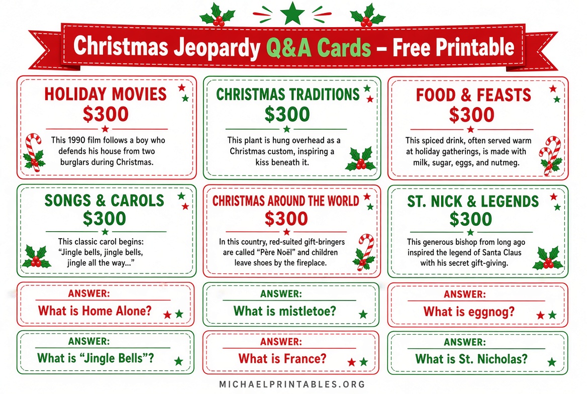 Free Printable Christmas Jeopardy Q&A (3)