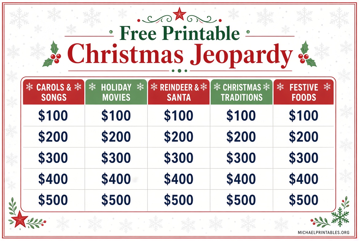 Free Printable Christmas Jeopardy Q&A (4)
