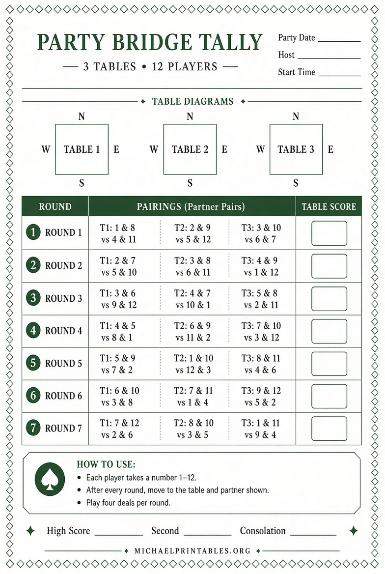 Free Printable Party Bridge Tallies