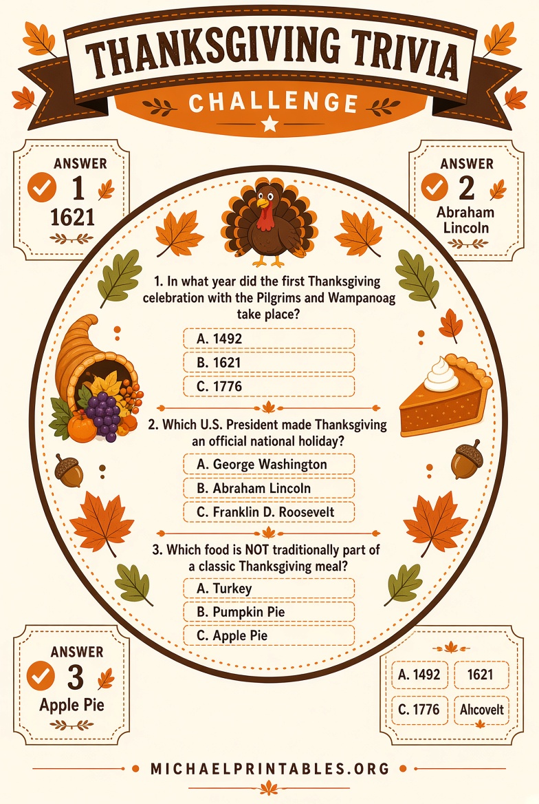 Free Printable Thanksgiving Trivia Questions & Answers