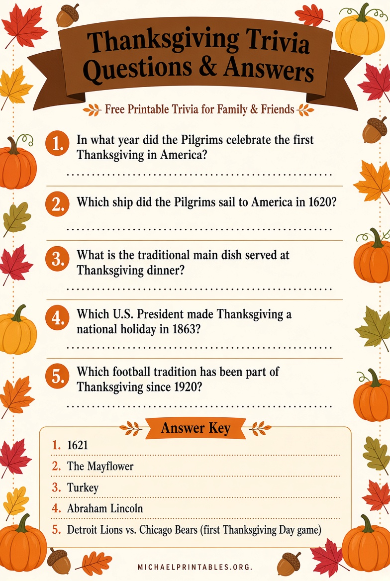 Free Printable Thanksgiving Trivia Questions & Answers