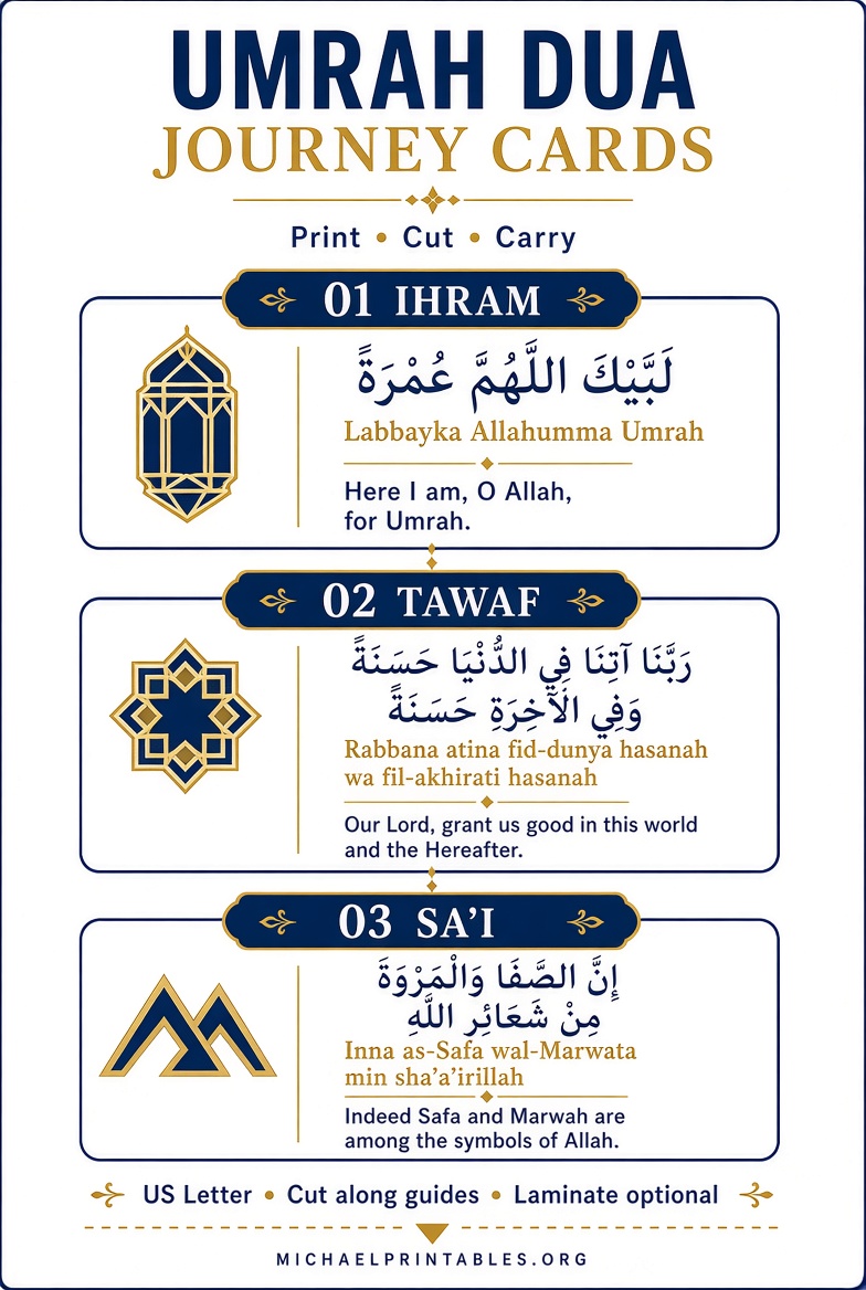 Free Printable Umrah Dua Cards (USA) 