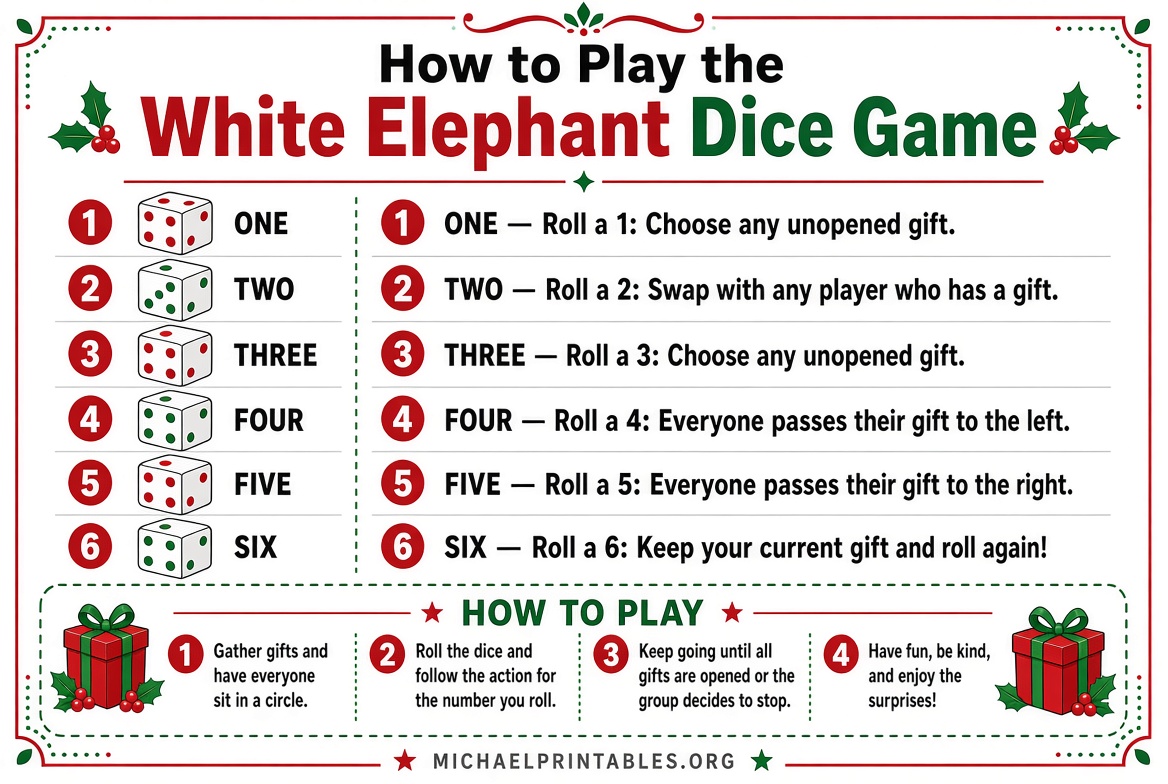 White Elephant Dice Game Free Printable (1)