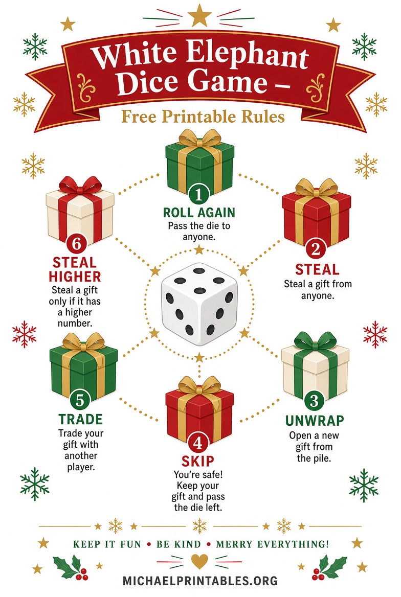 White Elephant Dice Game Free Printable (4)