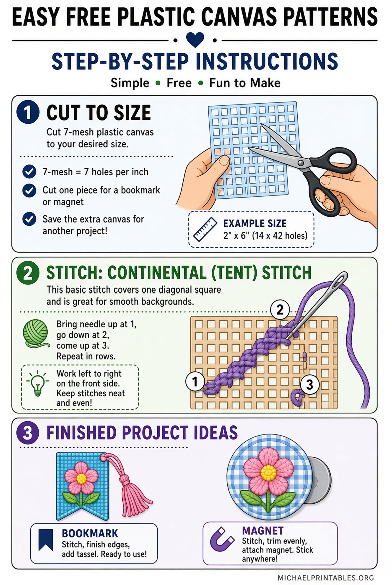 Easy Free Printable Plastic Canvas Patterns Guide