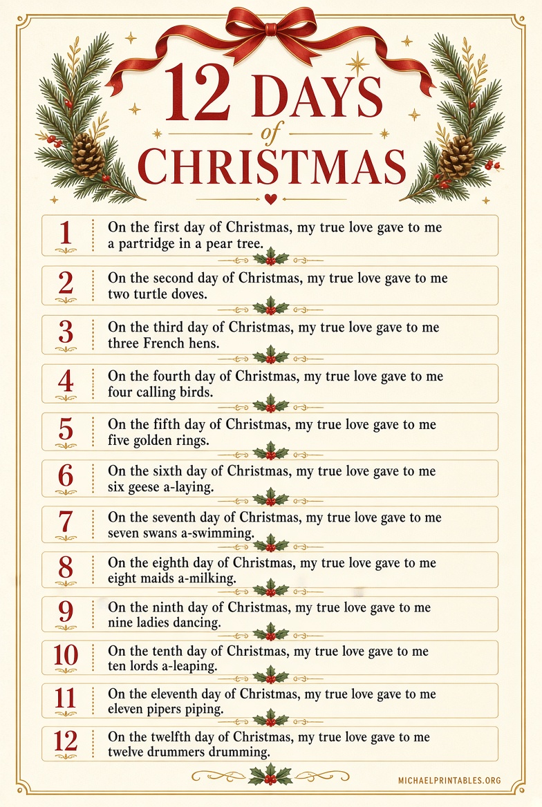 Free Printable 12 Days of Christmas Lyrics PDF