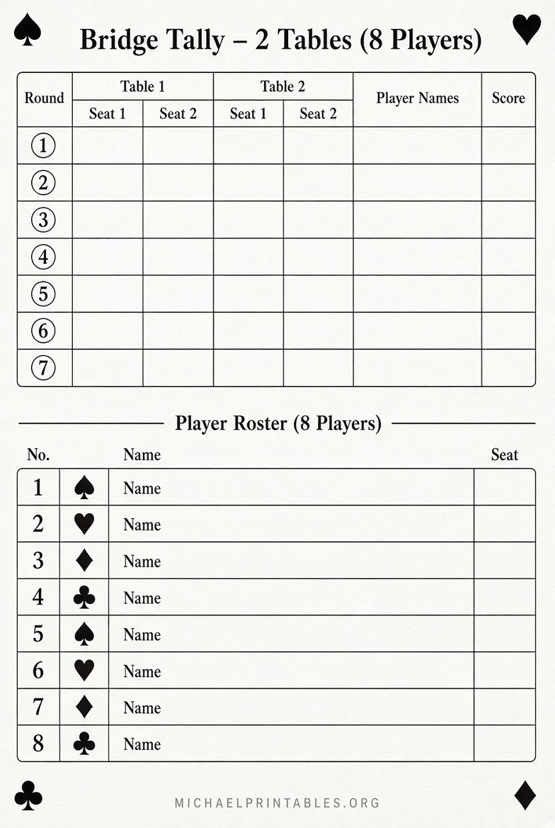 Free Printable Bridge Tally Sheets