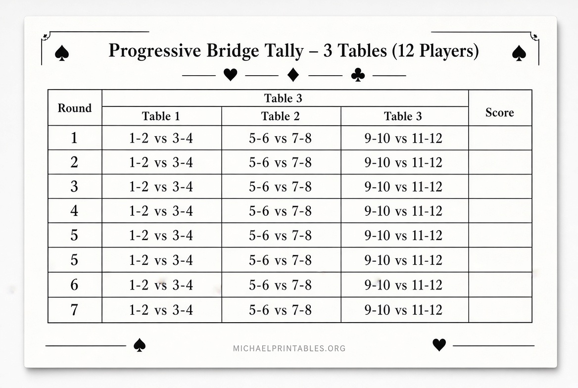 Free Printable Bridge Tally Sheets