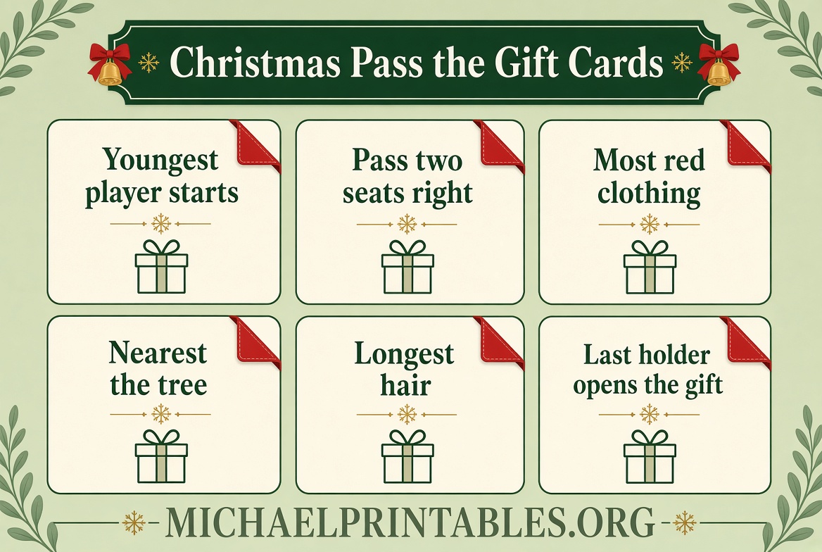 Free Printable Christmas Pass the Gift Game
