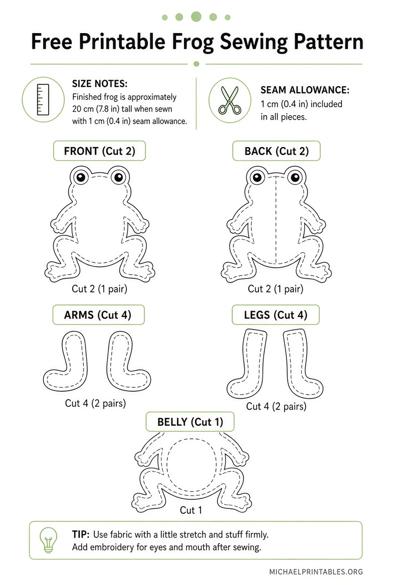 Free Printable Frog Sewing Pattern Guide