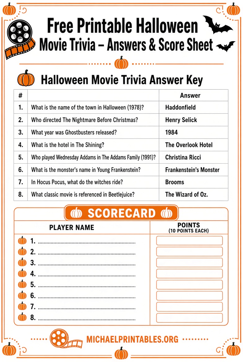 Free Printable Halloween Movie Trivia Q&A