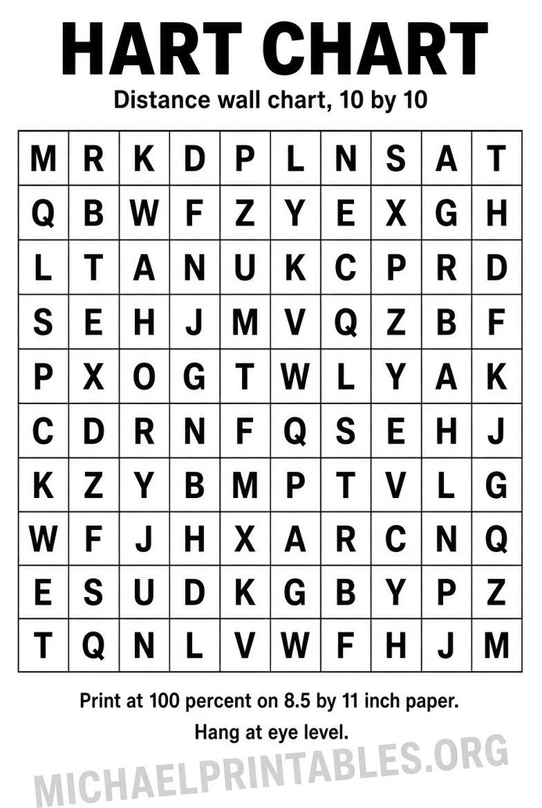 Free Printable Hart Chart PDF Download Guide