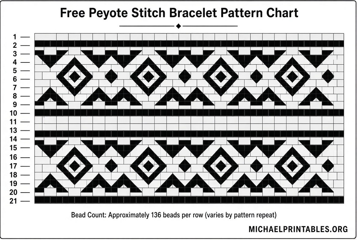 Free Printable Native American Beading Patterns